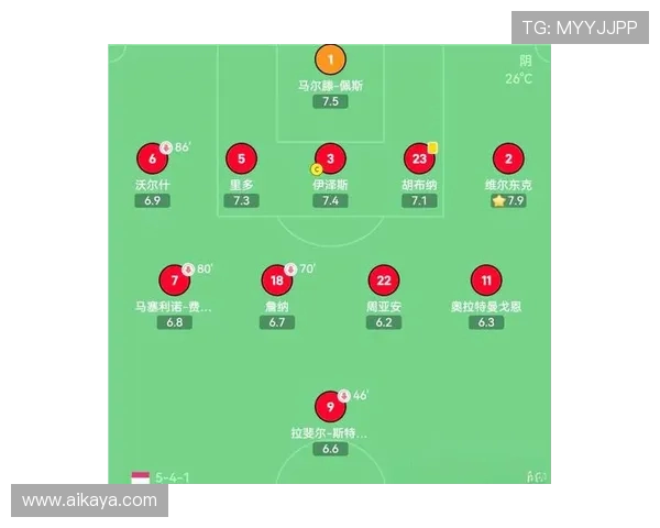 成都足球队区域防守体系解析与战术运用研究